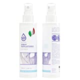 Nuevo Spray Depilatorio Hydra para Partes Privadas y Cuerpo de Hombres y Mujeres, Spray Crema Depilatoria para Mujeres y Hombres...