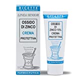 Las recetas del Dr.  Crema protectora de óxido de zinc Pignacca 75 ml (paquete de 1)