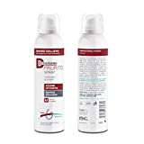 Dermovitamina Spray Picazón 100 ml |  Crema en spray para el tratamiento de síntomas localizados y...